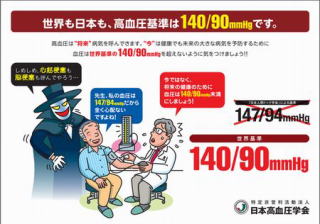 世界も日本も高血圧は140/90mmHg